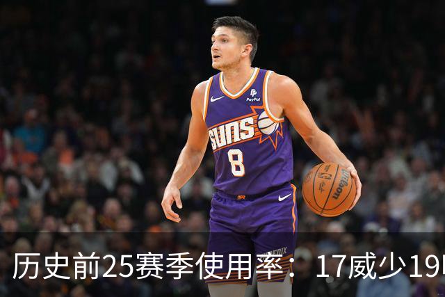 历史前25赛季使用率：17威少19哈登23字母占据前三 东契奇上榜6次
